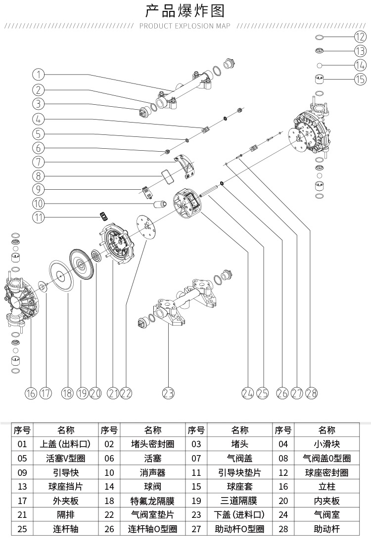 气动隔膜泵QBK-25不锈钢泵316L-结构