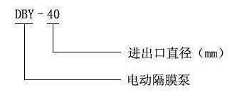 DBY-25铸钢电动隔膜泵-型号